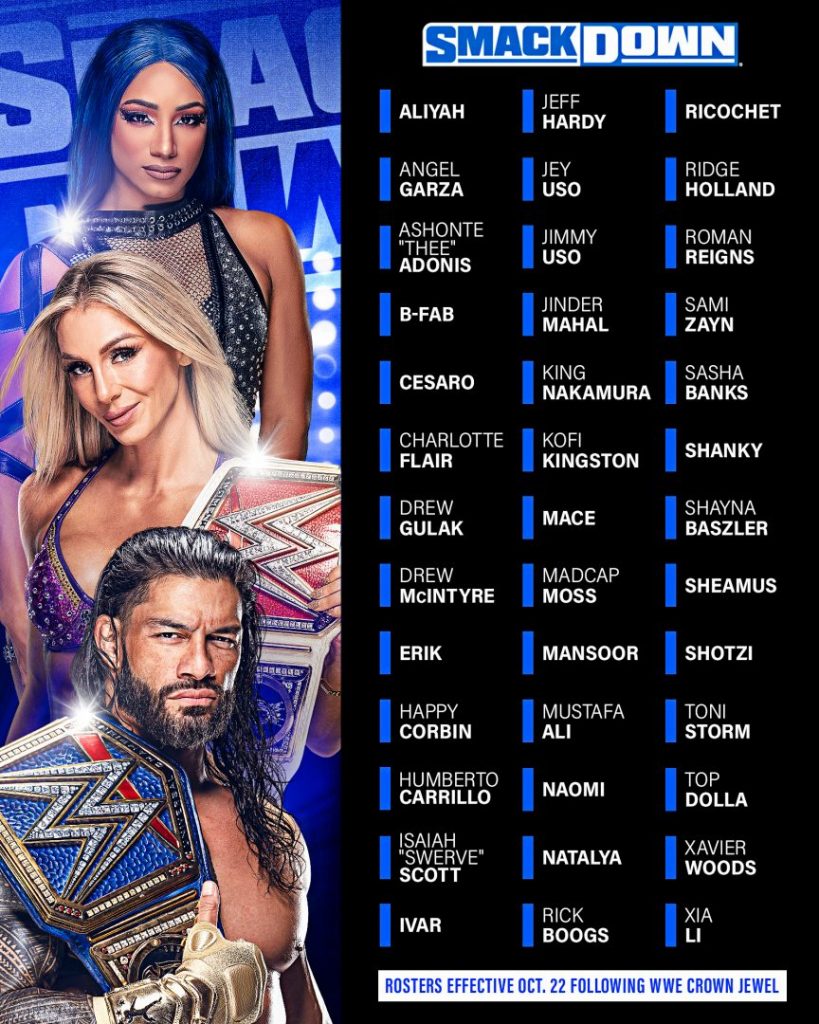 Roster