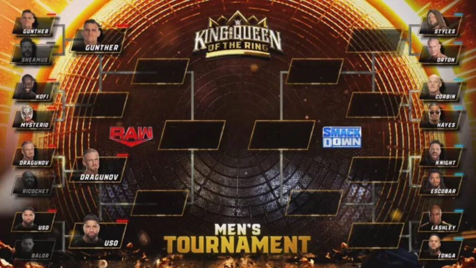 WWE King of the Ring bracket 2024
